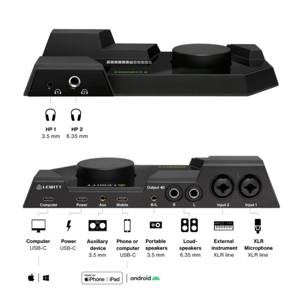 Lewitt - Connect 6 Audio Interface